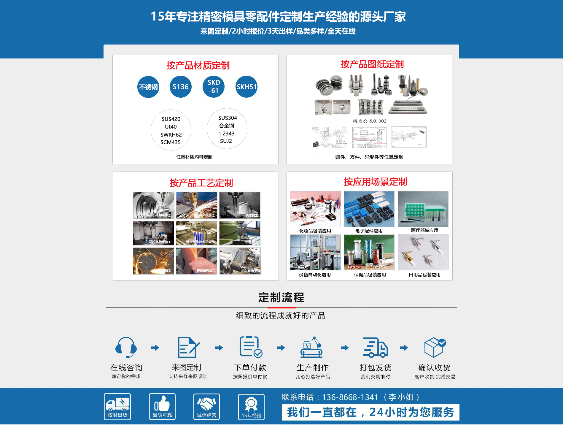 螺牙產(chǎn)品(圖2)